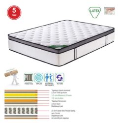 ΣΤΡΩΜΑ Mini Pocket Spring Memory Foam & Latex, Μονής Όψης Roll Pack (5) - Image 2