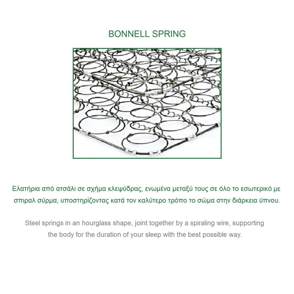 ΣΤΡΩΜΑ Bonnell Spring Roll Pack, Διπλής Όψης (1) - Image 3