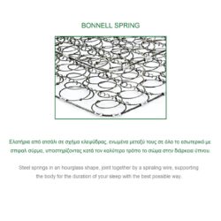 ΣΤΡΩΜΑ Bonnell Spring Roll Pack, Διπλής Όψης (1) - Image 3
