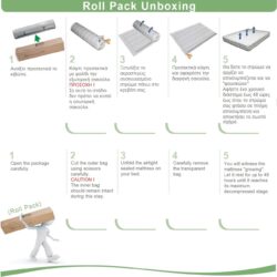 ΣΤΡΩΜΑ Bonnell Spring Roll Pack, Διπλής Όψης (1) - Image 4